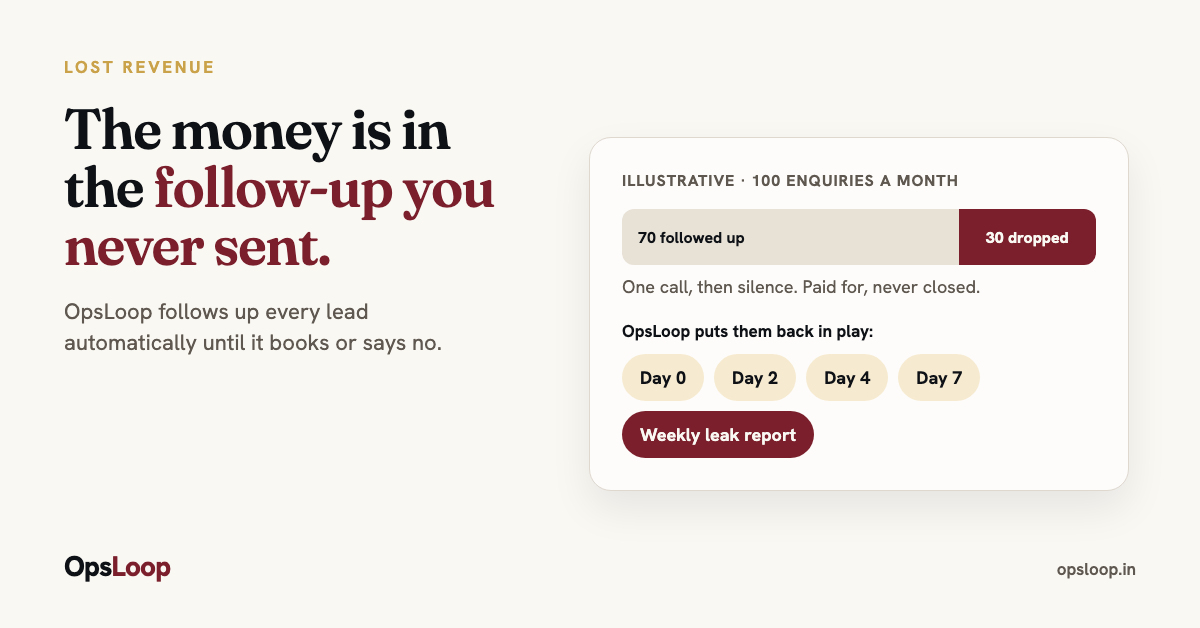 The money is in the follow-up you never sent