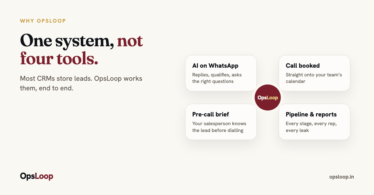 One system, not four tools