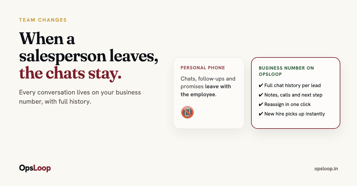 When a salesperson leaves, the chats stay